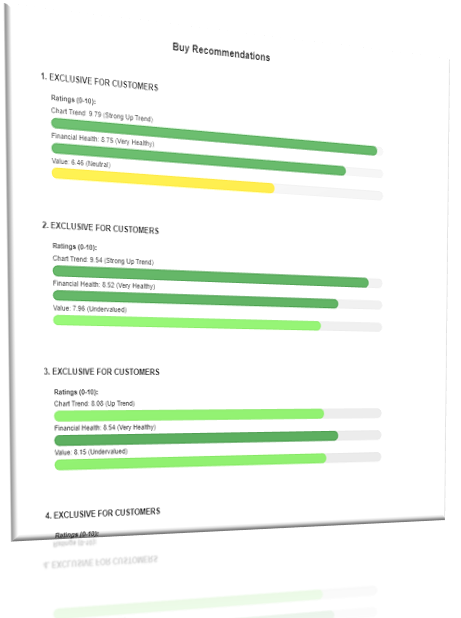 Recommendations Report